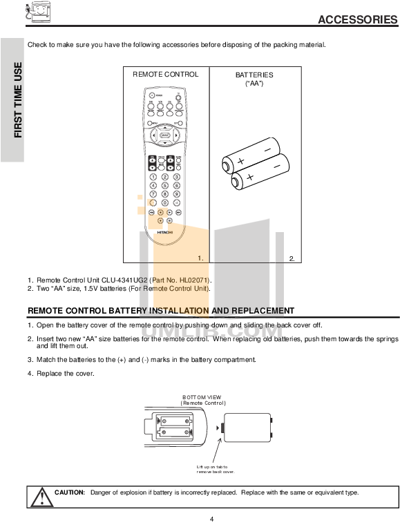 Select Page To View - Electronics (612x792), Png Download