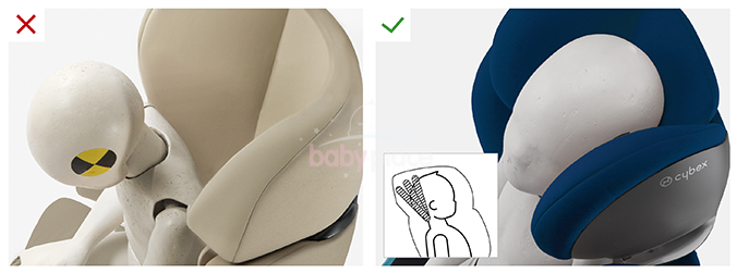 Autosedačka Cybex Solution M-fix Gold Line - Cybex Child Car Seat Solution M-fix (675x491), Png Download