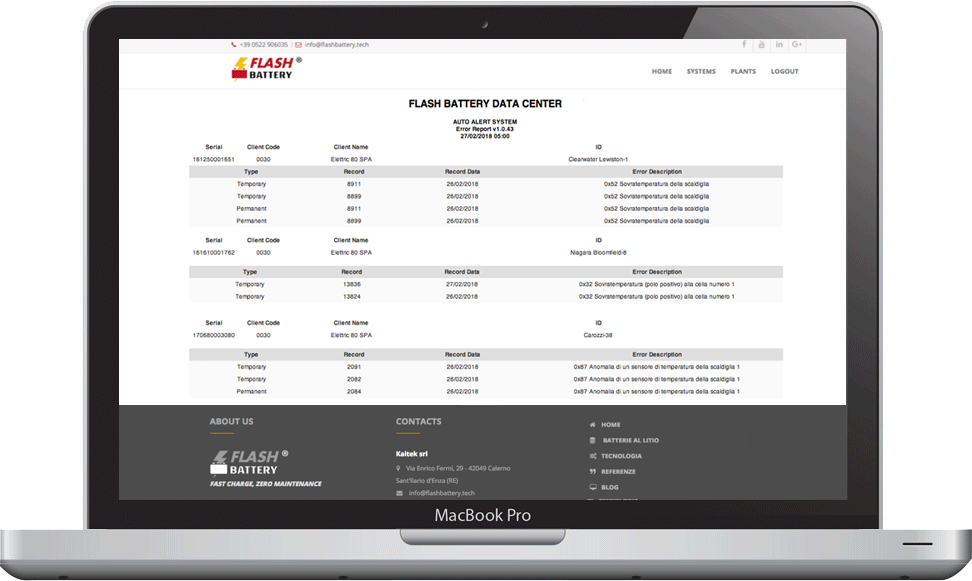 Slide - Led-backlit Lcd Display (972x581), Png Download
