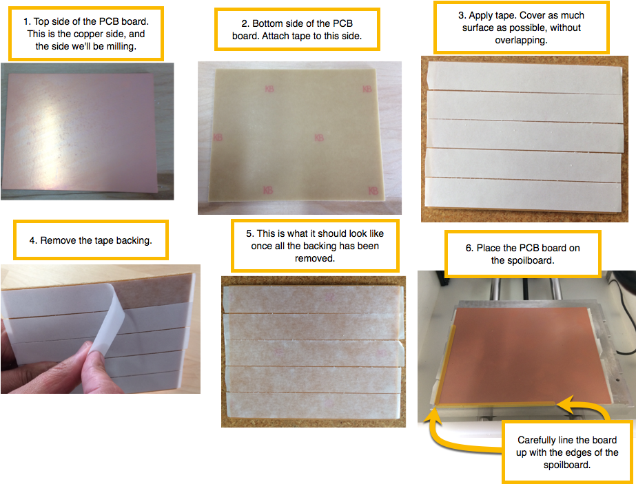 The Spoil Board Is Often Considered To Be “sacrificial,” - Pcb 6 Mill (922x709), Png Download