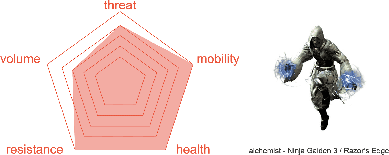 Black Spider Ninjas Are Fun To Fight Because They Leave - Leather Jacket (1600x629), Png Download