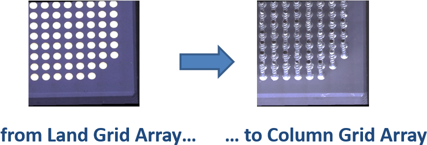 Focus On Column Attachment Service (1086x323), Png Download