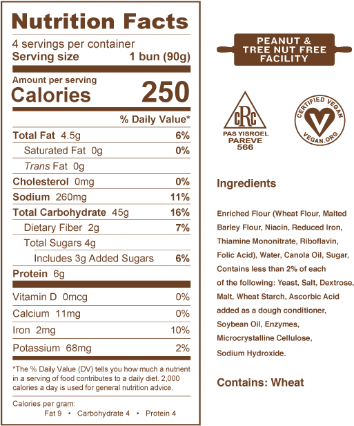 Burgerbuns 01 - Califia Farms Coconut Go Coconuts (544x633), Png Download