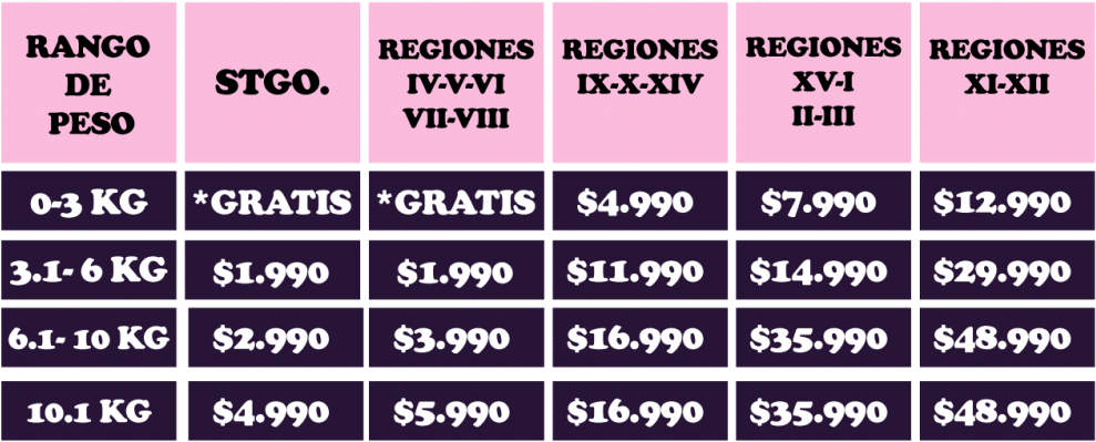 No Dudes En Rechazar El Paquete Si Sospechas Que Ha - Real Piano (1024x435), Png Download