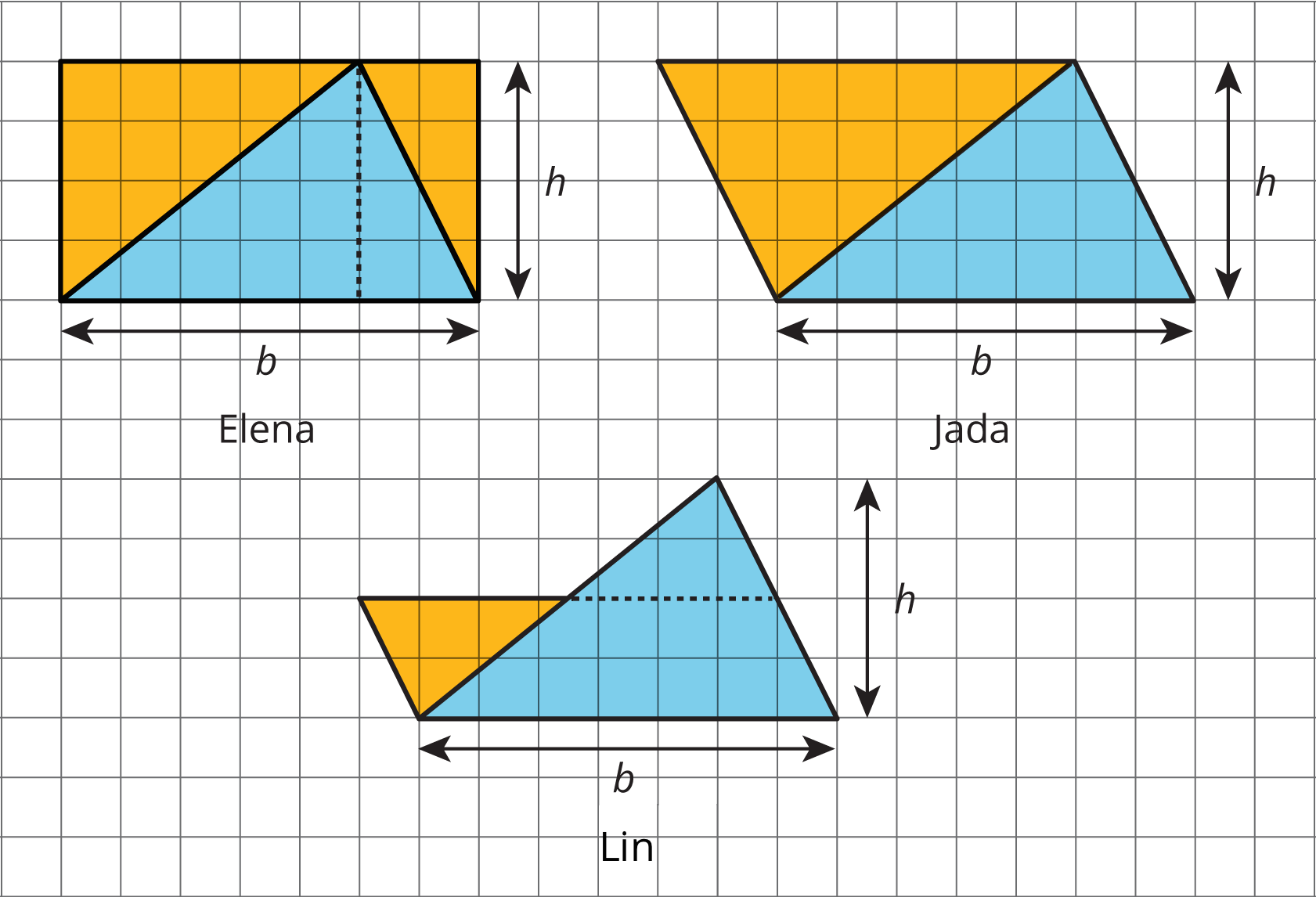 Diagram (1681x1146), Png Download