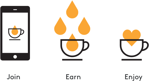 Join, Earn, Enjoy (545x272), Png Download