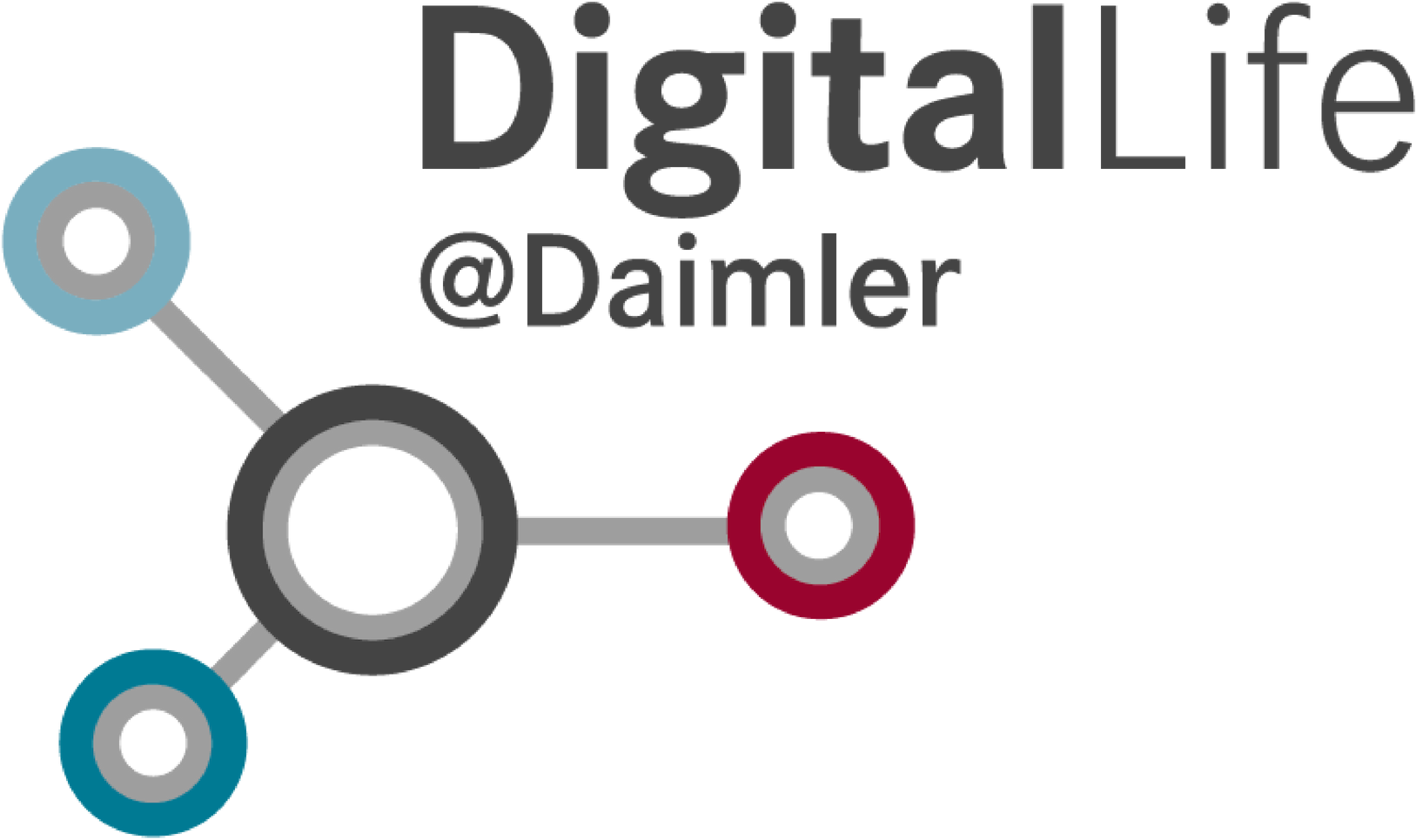 Daimler Digital Life - Kodak Express (2500x2500), Png Download