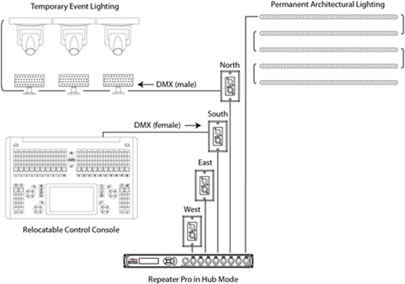 The Ballroom Has Some Permanently Installed Architectural - Diagram (600x494), Png Download