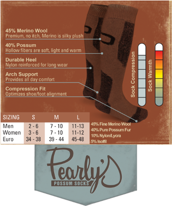 Knee High Luxury, The Ultimate Adventure Sock - Sock (345x440), Png Download