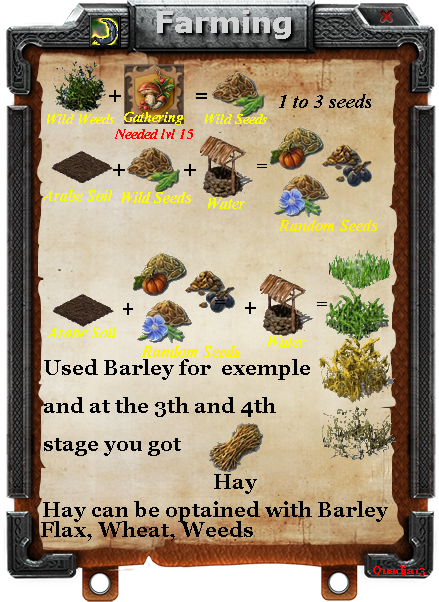 0 1480307360798 Guidefarm - Cartoon (439x602), Png Download