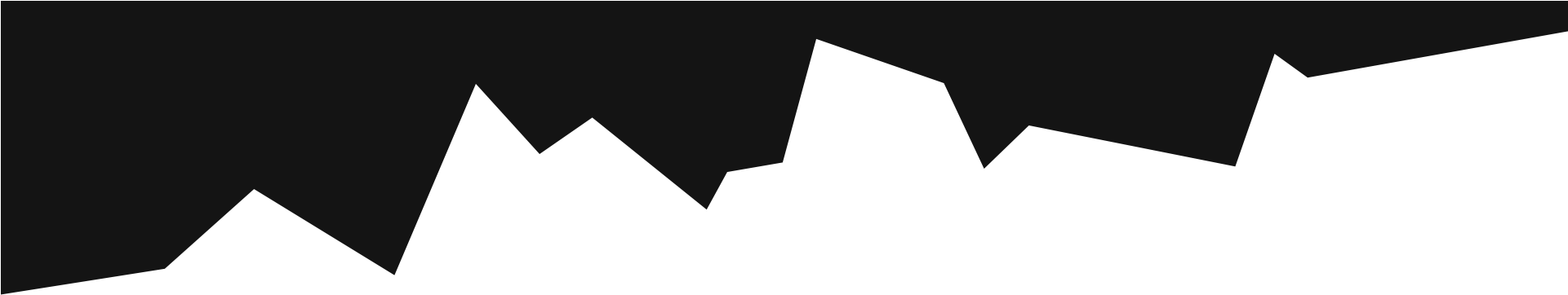English - Español - Video Game Development (1920x390), Png Download