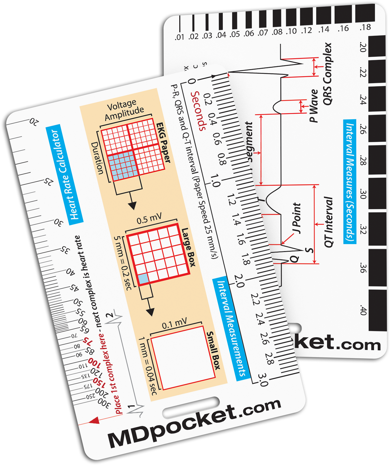 Rapid Id - Ekg & Ruler Combo Pack (1600x1600), Png Download