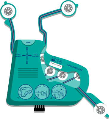 Ecg Ekg Glove - Ineedmd Ekg Glove (366x400), Png Download