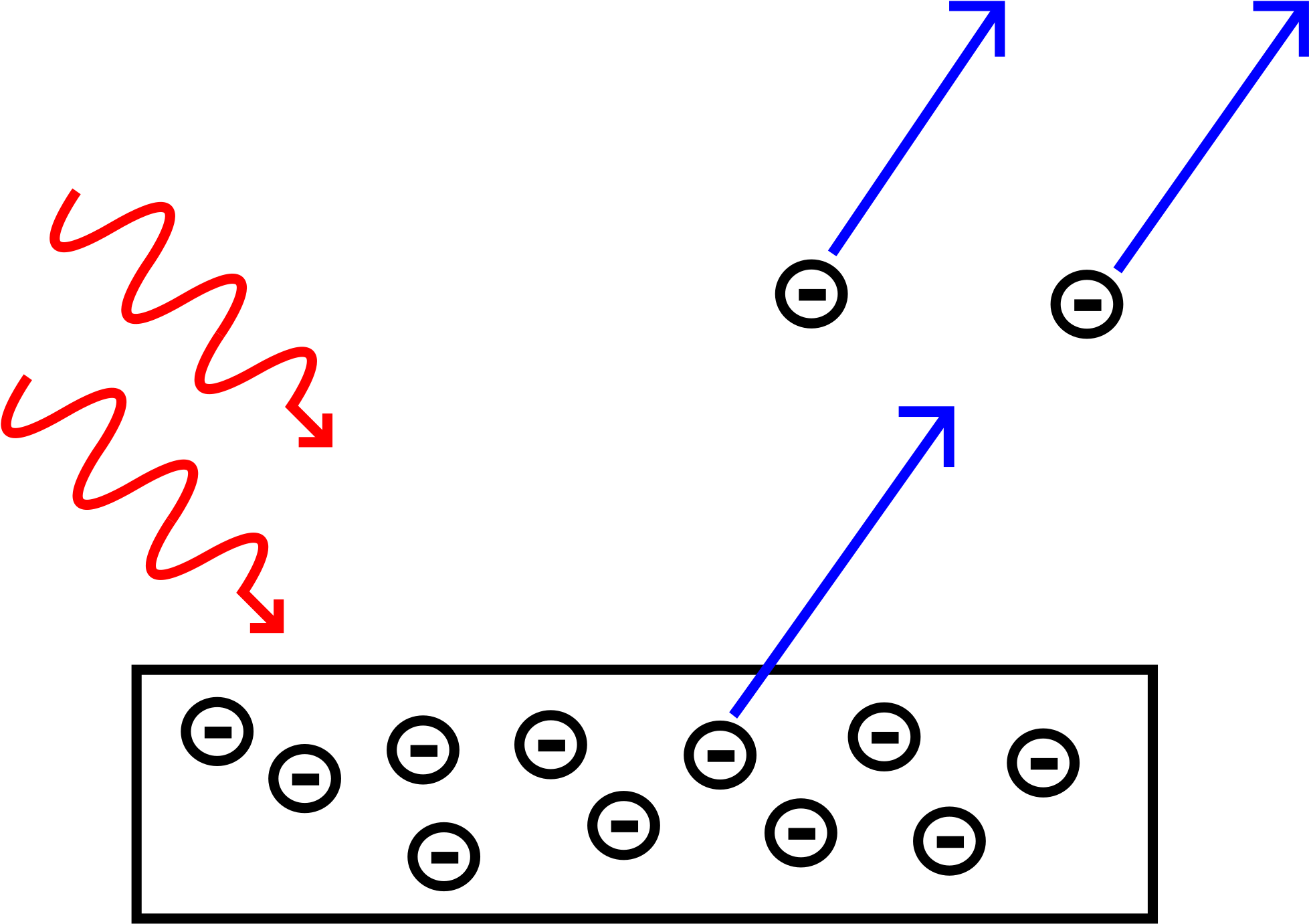 Open - Einstein Photoelectric Effect On Momentum (2000x1439), Png Download