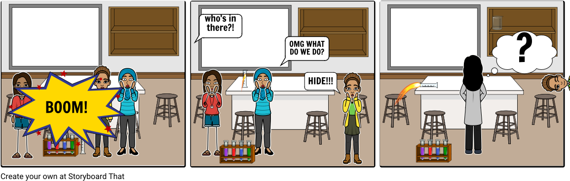 Safety In The Science Lab - Cartoon (1164x385), Png Download