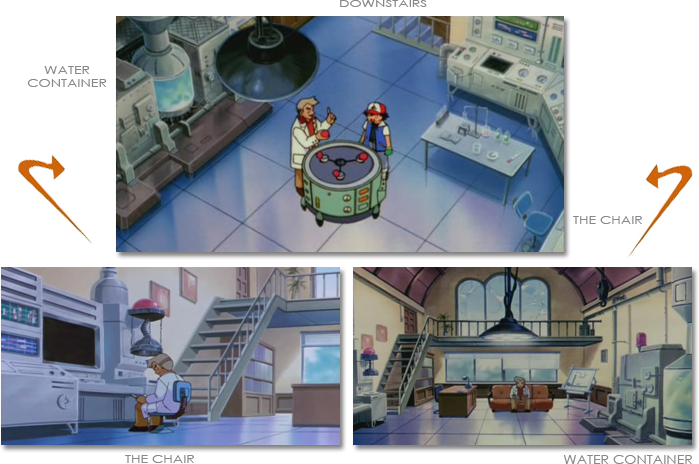 Research Room - Professor Oak's Lab Anime (699x464), Png Download