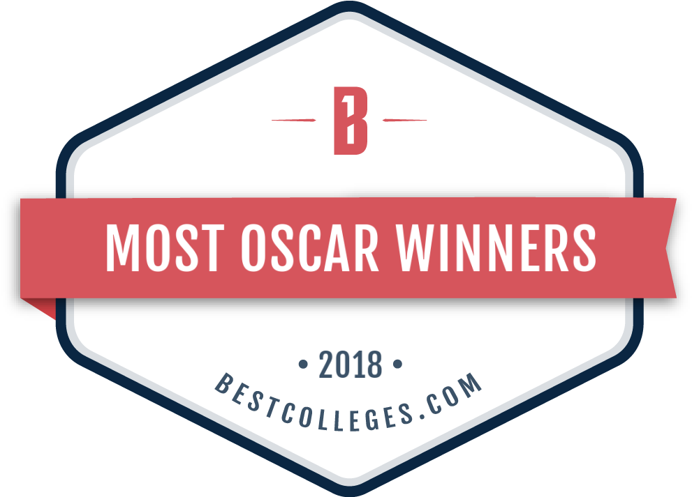 Colleges With The Most Oscar Winners - Best College In Louisiana (1000x712), Png Download