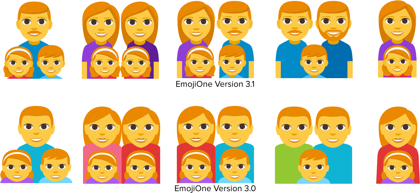 Families Have More Dimension And Updated Facial And (1400x650), Png Download