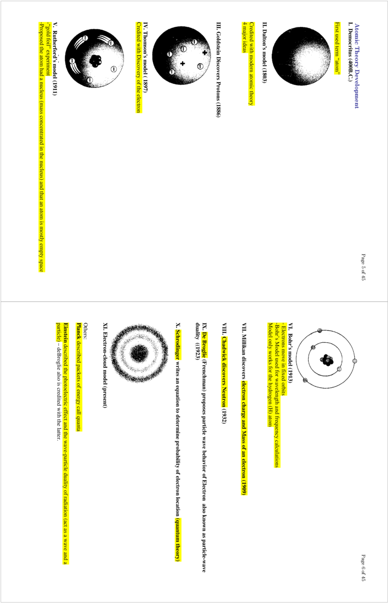 Atomic Theory Development I - Circle (960x1242), Png Download