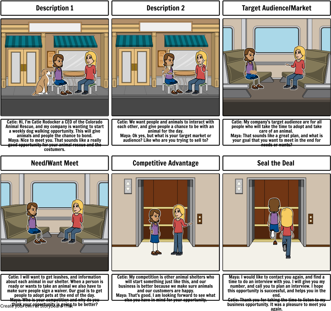 Elevator Pitch (1164x1086), Png Download