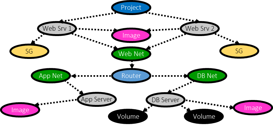 In Smaug, We Defined A Plugin Engine That Loads A Protection (870x399), Png Download