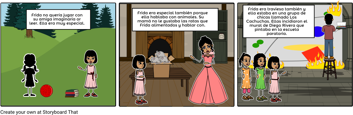 Frida Kahlo Comic - Storyboards On Frida Kahlo (1164x385), Png Download