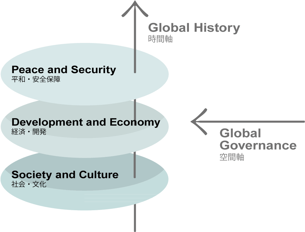 Globalasia Formation (1146x890), Png Download
