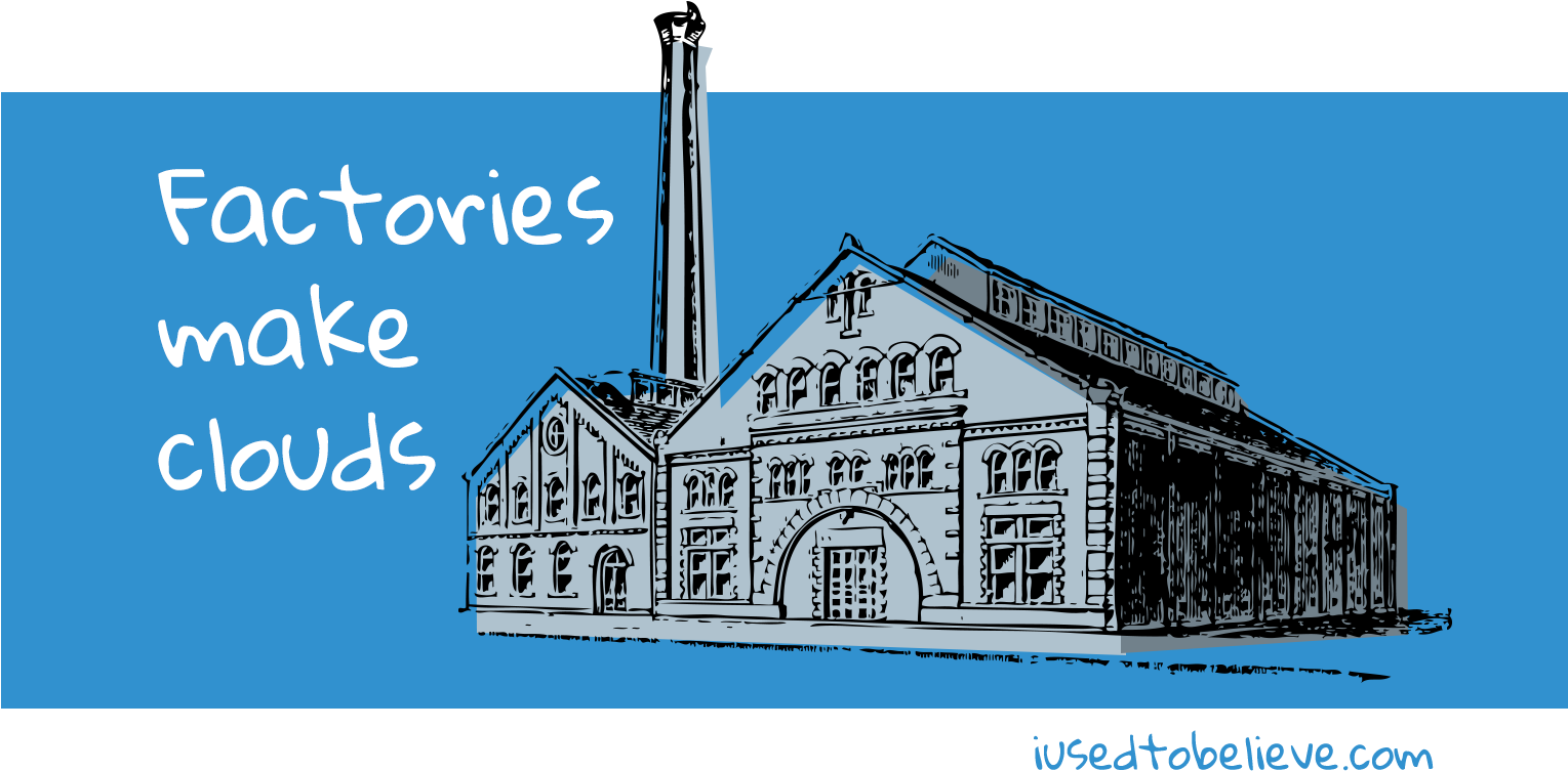 Factories Make Clouds - Fabrikant Emil Meyer [book] (1528x800), Png Download