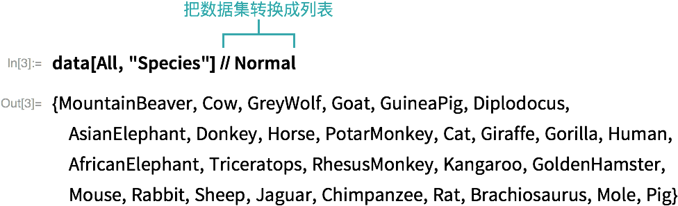 把列作为list 提取 - Number (1342x308), Png Download