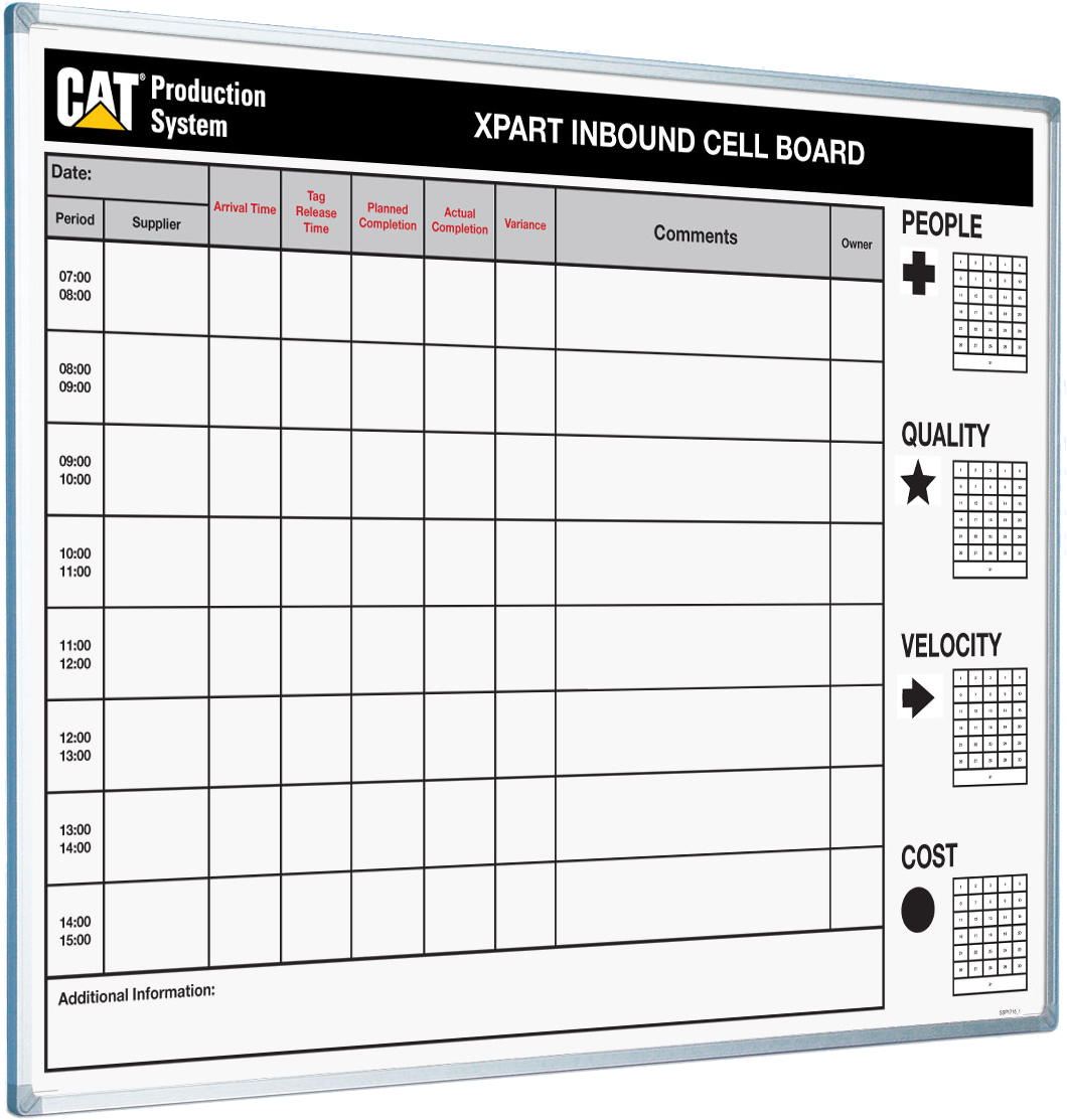 Caterpillar Production System Printed Whiteboard - Continuous Improvement Notice Board (1181x1169), Png Download