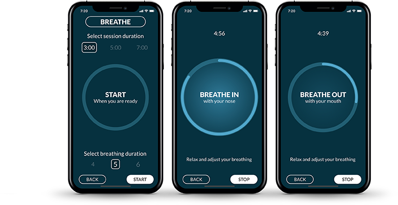Coherent Breathing - Iphone (840x400), Png Download