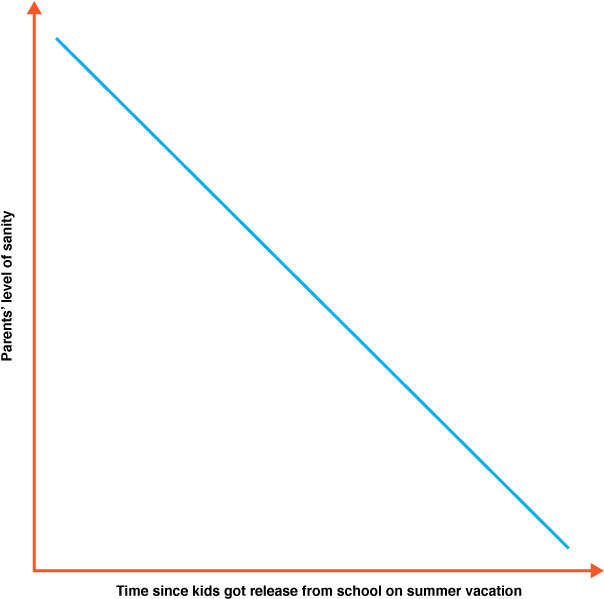 It Goes Without Saying That Vacationing Is Fun, But - Plot (720x720), Png Download