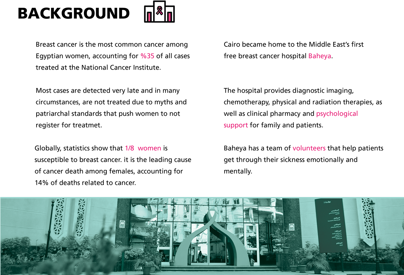 Volunteer Sign Up - Metropolitan Area (1400x990), Png Download