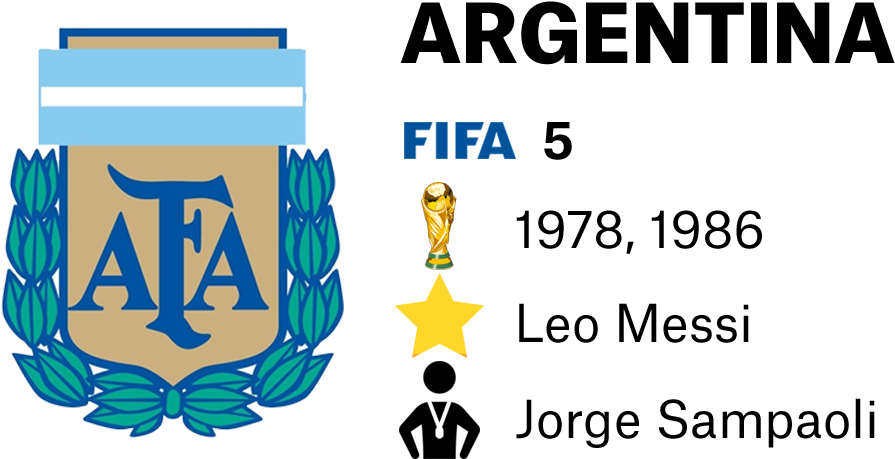 Argentina - Tu2tu Mens Argentina Logo Casual 3/4 Length Sleeve (1617x539), Png Download
