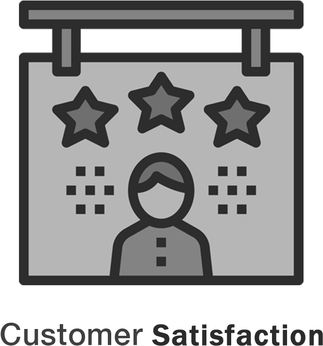 Customer Satisfactionrashi Gupta 2018 05 31t10 - Portable Network Graphics (1000x1000), Png Download