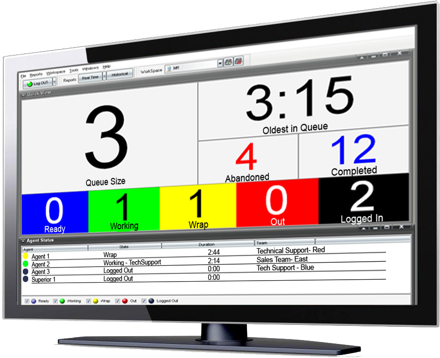 Improve Your Customer Satisfaction And Lower Your Costs - Television Set (939x735), Png Download
