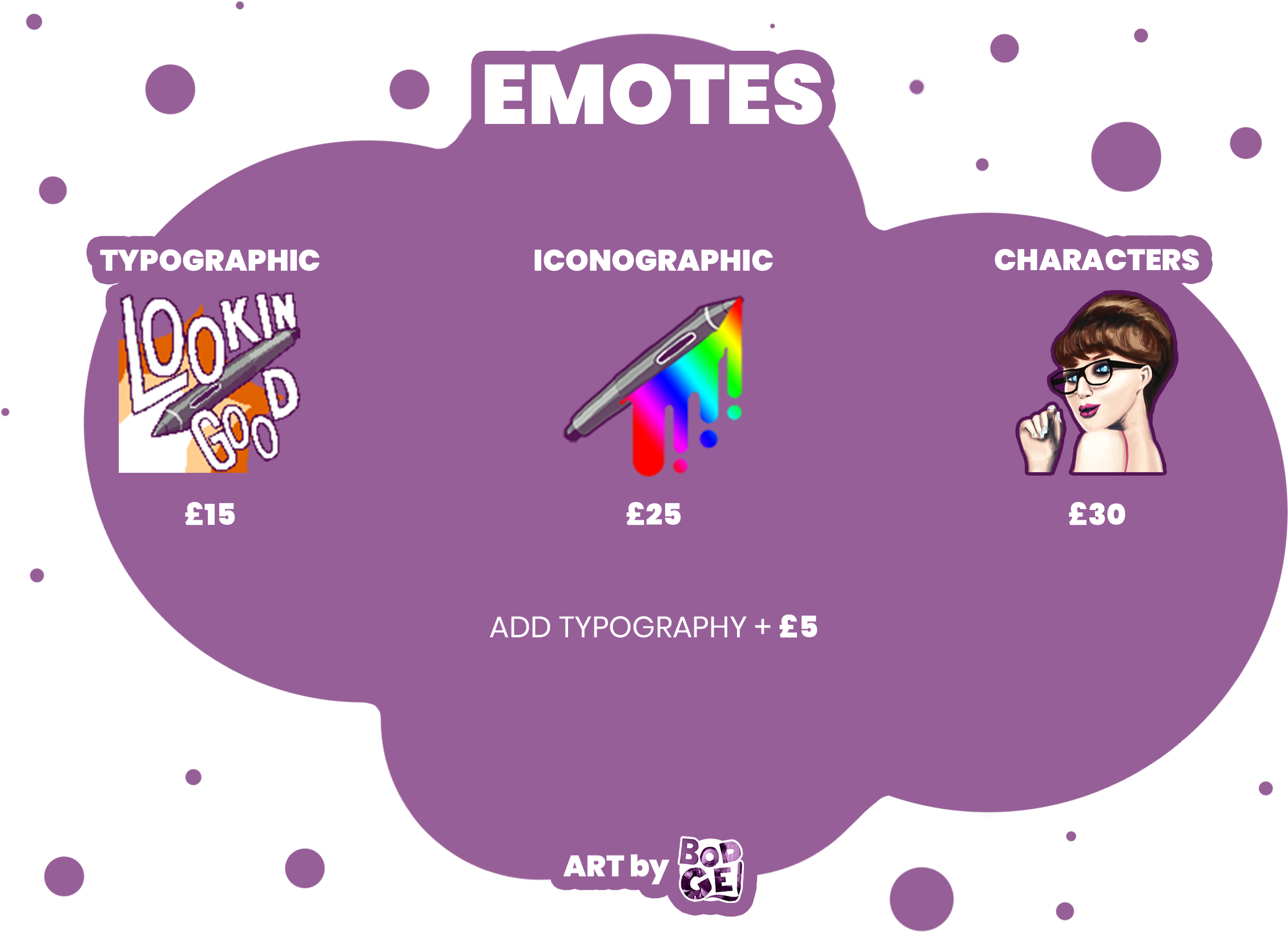 Commission Emotes From Bodgepaints - Graphic Design (2643x1899), Png Download