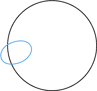 How To Draw Kirby - Circle (678x600), Png Download