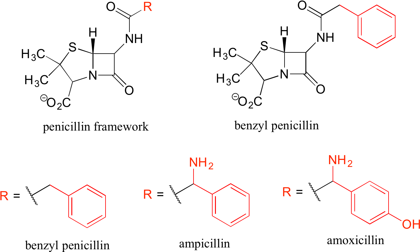 Using Abbreviations Appropriately Is A Very Important (1410x855), Png Download
