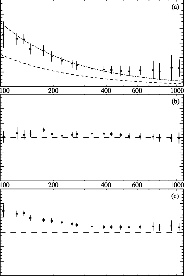 Download - Sheet Music (602x902), Png Download