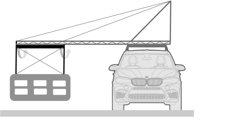 Collision Vehicle For Recw Test - Vehicle (850x422), Png Download