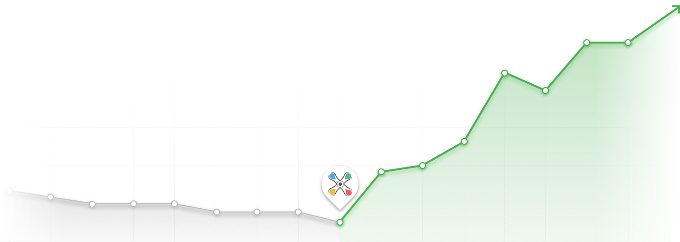 The Next Generation Of Sales And Production Software - Design (1400x500), Png Download