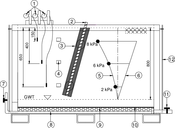 Section Through The Text Box Along With The Matric - Suction (683x499), Png Download