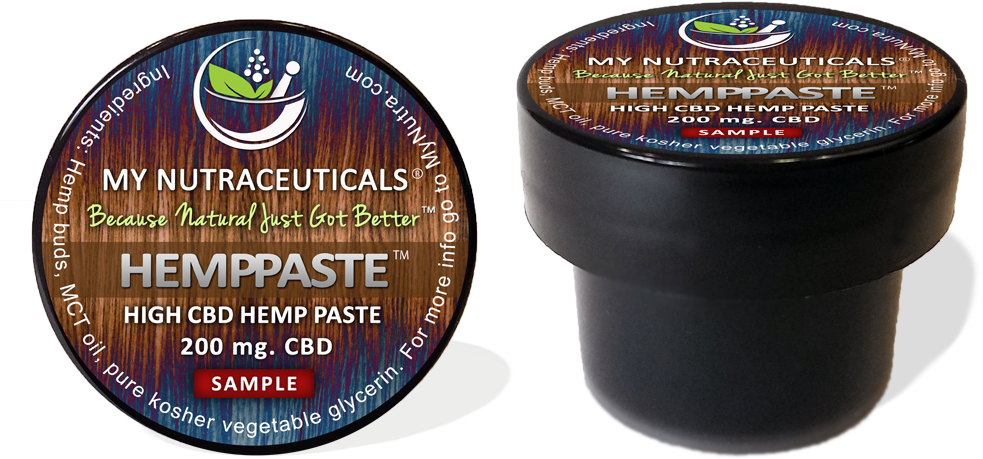 Nutraceuticals Company Launch January 17th - Cannabidiol (1000x558), Png Download