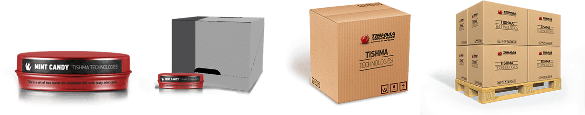 Secondary Packaging Of Shampoo (1200x400), Png Download