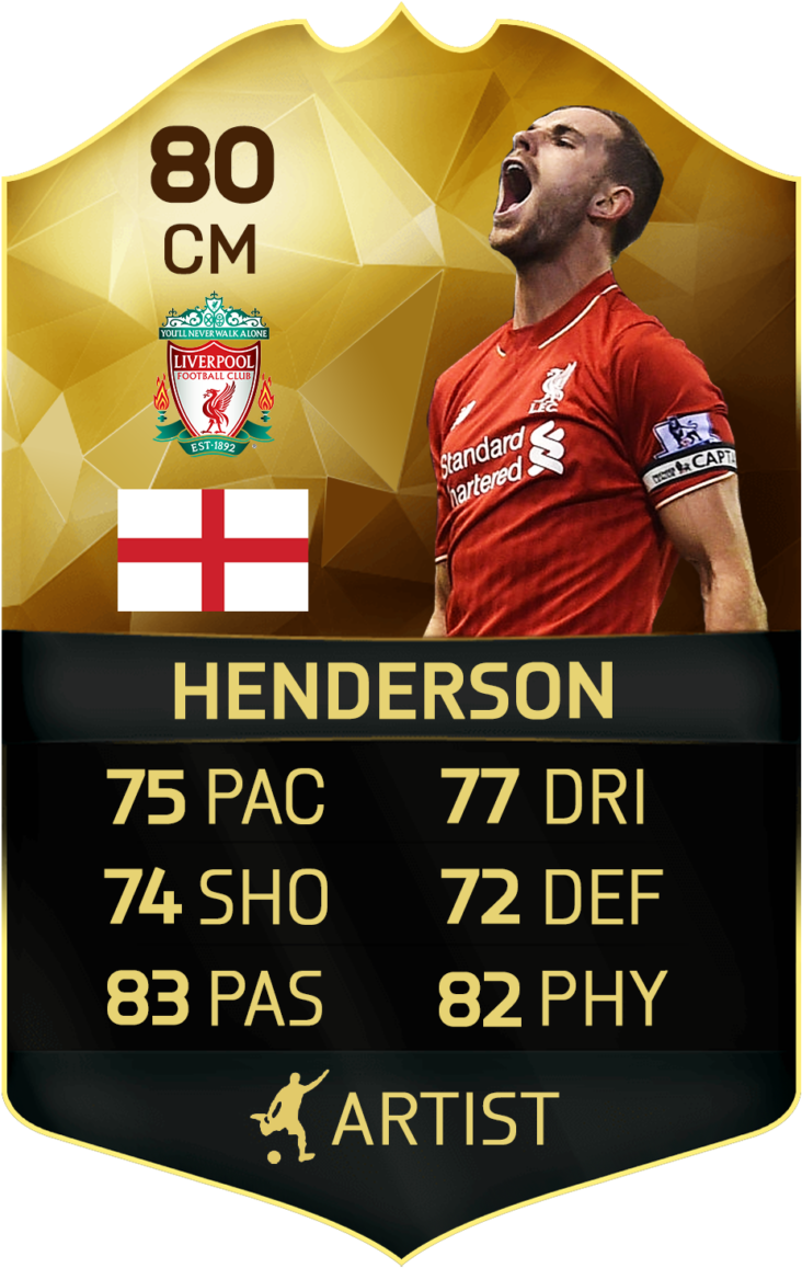 Henderson-1000x1175 - Turan Fifa 16 (1000x1175), Png Download