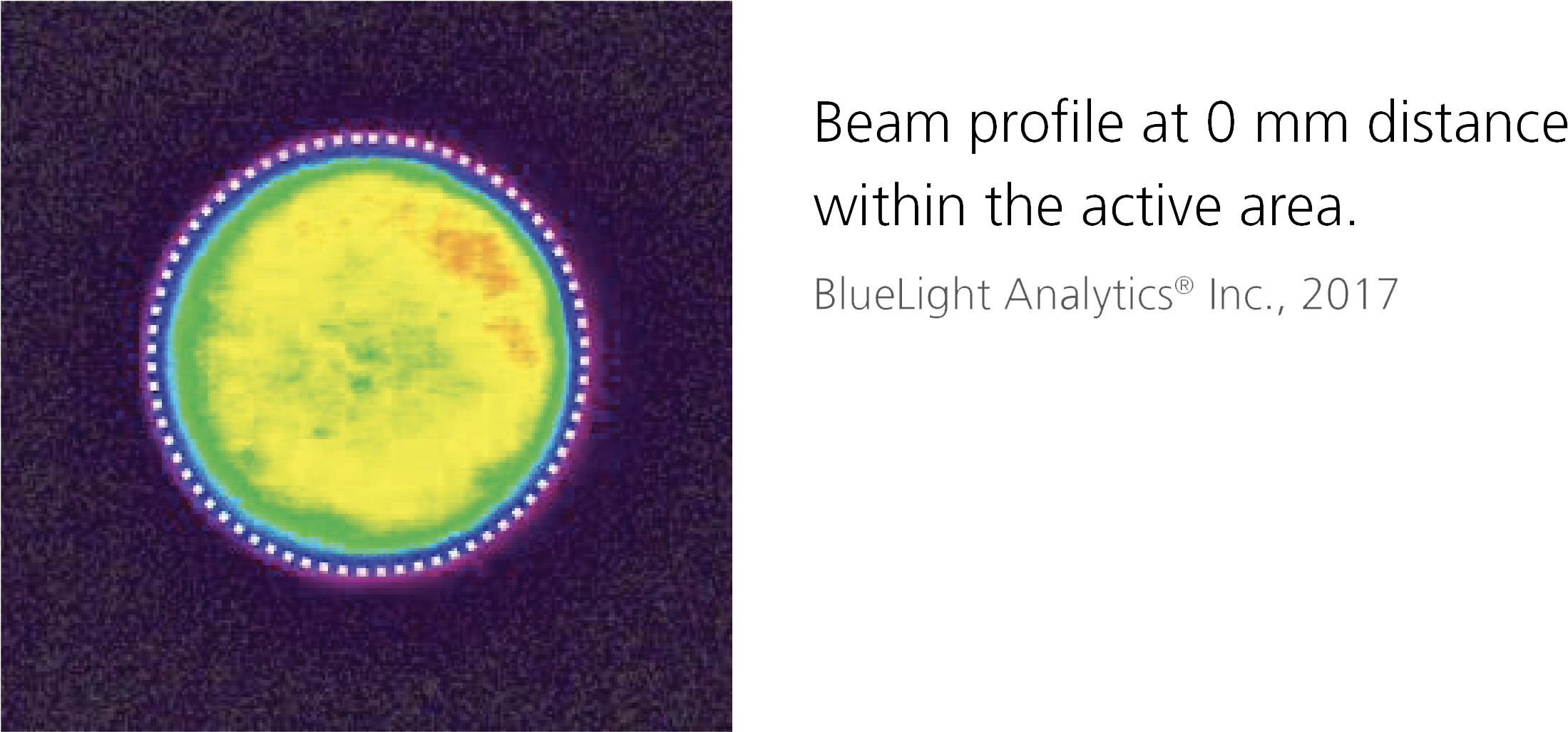 The Beam Delivers An Even Energy Distribution, With (2402x1172), Png Download