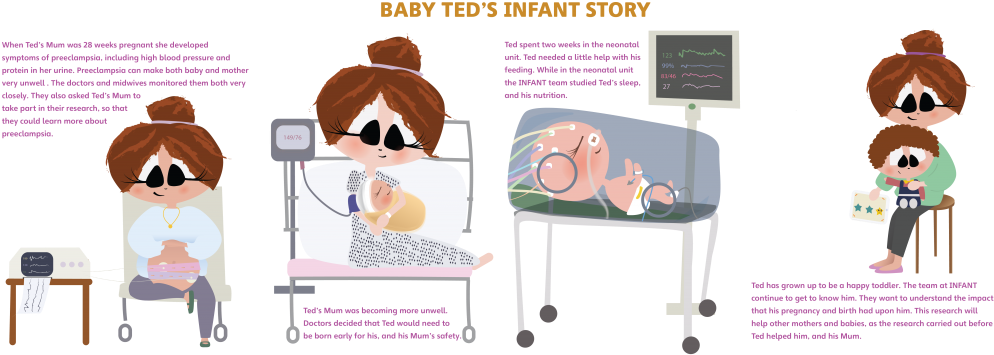 Infant Is A Leading Research Centre - Cartoon (1024x386), Png Download