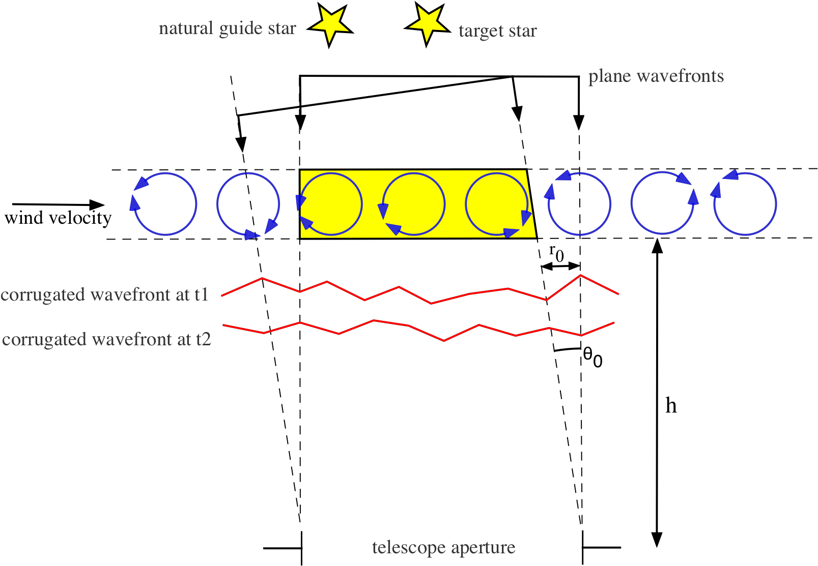 My Image - Diagram (1774x1172), Png Download