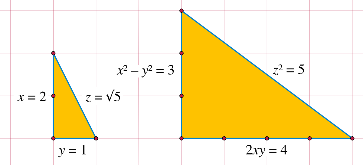 Pythagorean Prime (1200x547), Png Download